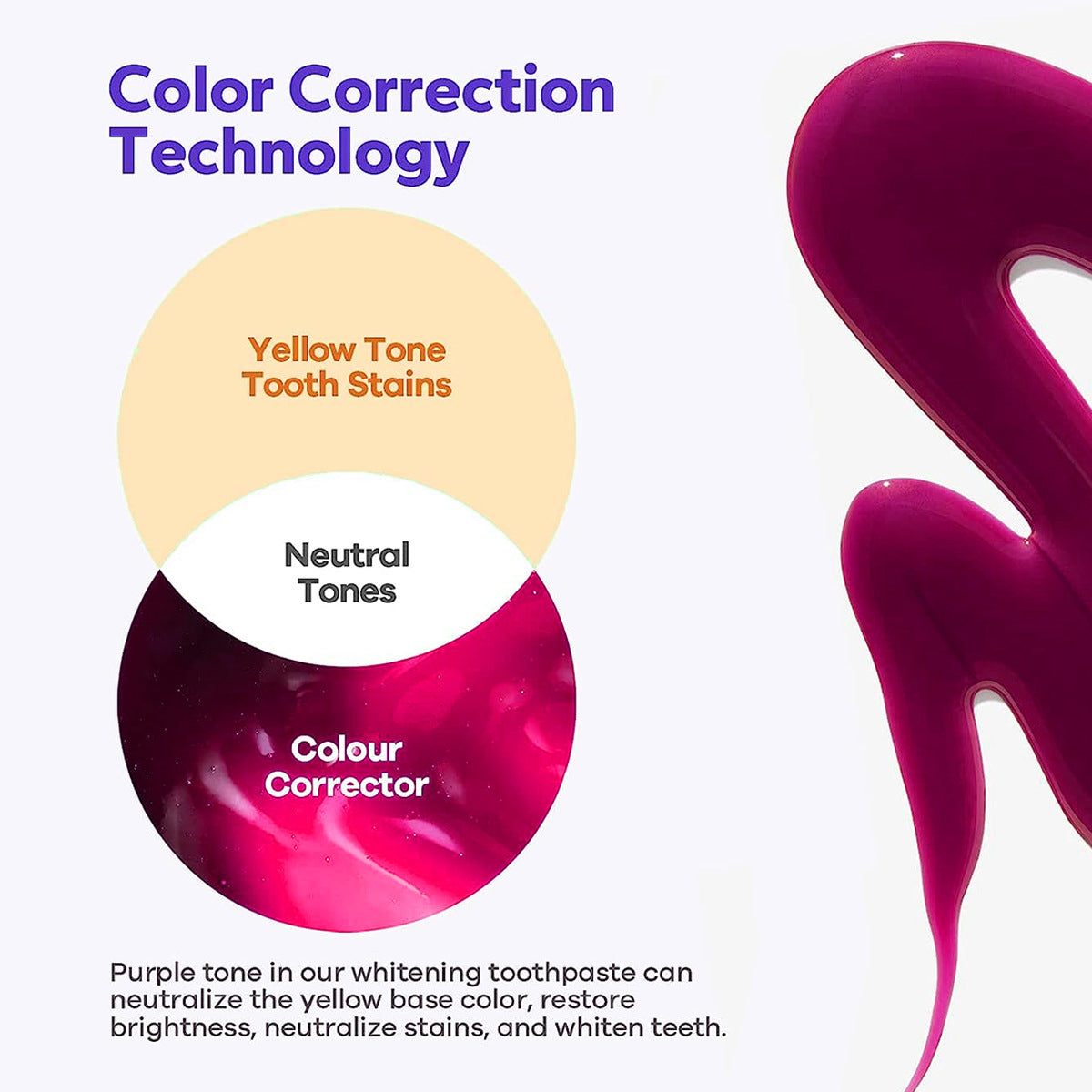Purple Whitening Toothpaste for Stain Removal